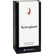 ACTIVOGLAND