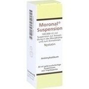 Dermapharm