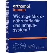 Orthomol