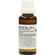 Regenaplex