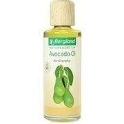AVOCADO