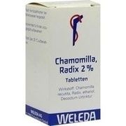 Weleda