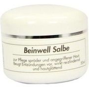 BEINWELL