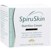 SPIRUSKIN