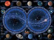 Ravensburger Astronomie