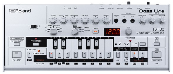 Roland