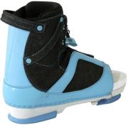 Ronix