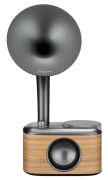 Sangean CP-100D