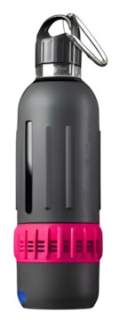 SDigital