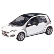 Simba Toys Dickie RC Smart forfour