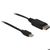DELOCK Kabel DP mini St - DP St 1,0m black DELOCK Kabel DP mini St - DP St 1,0m black