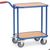 NiNeKa Griffroller bis 250 kg, Ladefläche 600x450mm, 2 Holzplattformen NiNeKa Griffroller bis 250 kg, Ladefläche 600x450mm, 2 Holzplattformen