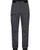 Haglöfs L.I.M Fuse Pant Men Haglöfs L.I.M Fuse Pant Men