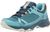 Haglöfs Trail Fuse Low Women Haglöfs Trail Fuse Low Women