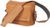 Compagnon Nano Messenger Gen III Compagnon Nano Messenger Gen III