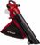 Einhell VENTURRO 36/240 (3433640) Einhell VENTURRO 36/240 (3433640)