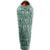 Deuter Exosphere +4° RV links Deuter Exosphere +4° RV links