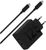 Motorola TurboPower 125 W Duo Motorola TurboPower 125 W Duo