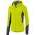 Erima Racing Running Jacke Damen Erima Racing Running Jacke Damen