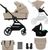 Kinderkraft 3in1 Yoxi Kinderkraft 3in1 Yoxi