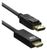 Act AC7550 Act AC7550