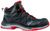Albatros Ultratrail Mid Albatros Ultratrail Mid