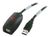 APC Netbotz USB Extender Repeater APC Netbotz USB Extender Repeater