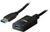 Aten UE350 Aten UE350