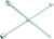 Bahco Radmutternschlüssel (BWXW2) Bahco Radmutternschlüssel (BWXW2)