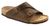 Birkenstock Zürich Birkenstock Zürich