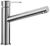 Blanco Ambis (523118) Blanco Ambis (523118)