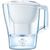 Brita Aluna Brita Aluna