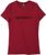 Carhartt Script Carhartt Script