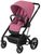 Cybex Balios S Lux Cybex Balios S Lux