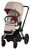 Cybex Priam Kinderwagen Cybex Priam Kinderwagen