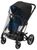 Cybex Regenverdeck Balios S Cybex Regenverdeck Balios S
