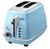 DeLonghi CTOV 2103 Icona Vintage DeLonghi CTOV 2103 Icona Vintage