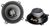 DLS Performance 125 DLS Performance 125