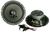 DLS Performance 226 DLS Performance 226