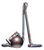 Dyson Cinetic Big Ball Absolute 2 Dyson Cinetic Big Ball Absolute 2