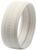 easyCover Lens Ring easyCover Lens Ring