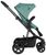 Easywalker Harvey 2 Easywalker Harvey 2