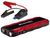 Einhell CE-JS 18 Einhell CE-JS 18