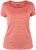 Fjällräven High Coast Stripe Shirt Damen Fjällräven High Coast Stripe Shirt Damen