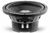 Focal Access 25-A1 Focal Access 25-A1