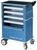 Gedore 1580 Gedore 1580