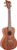 Gewa Concert Ukulele Manoa KT-CO-MEXICO Gewa Concert Ukulele Manoa KT-CO-MEXICO