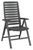 Kettler Wave Multipositionssessel Kettler Wave Multipositionssessel