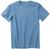 Levi's Sunset Tee Levi's Sunset Tee