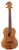Martin Guitars 2K Tenor Martin Guitars 2K Tenor
